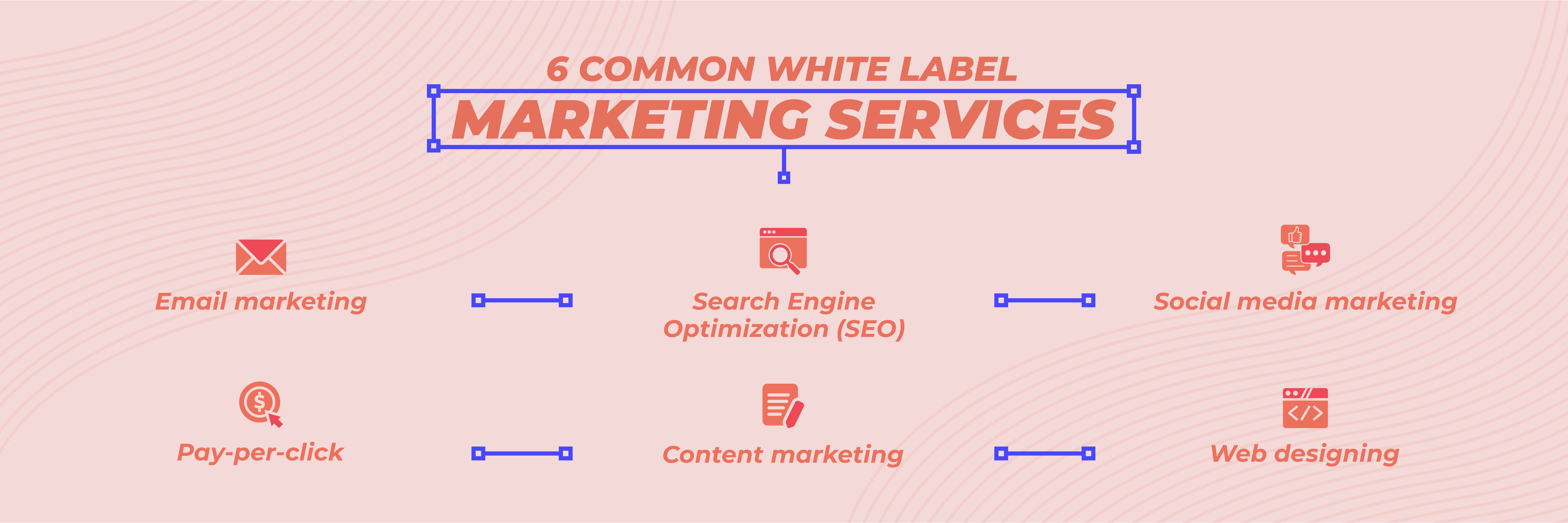 How to Use White Label Marketing Benefits, Services, And Tips [2024] Mailmunch